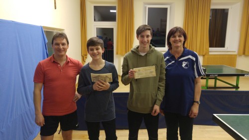 2018 Doppelsieger Autohaus Steinhard Cup